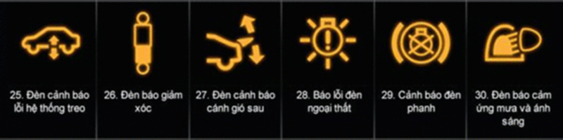 Các biểu tượng báo lỗi trên xe ô tô 25 - 30