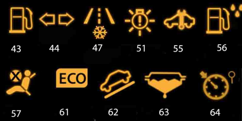 Các biểu tượng báo lỗi trên xe ô tô 43 - 64