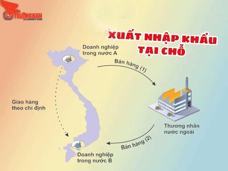 Xuất Nhập Khẩu Tại Chỗ Là Gì? Toàn Tập Thông Tin Từ A-Z 1 Hình thức xuất nhập khẩu tại chỗ ngày càng phổ biến